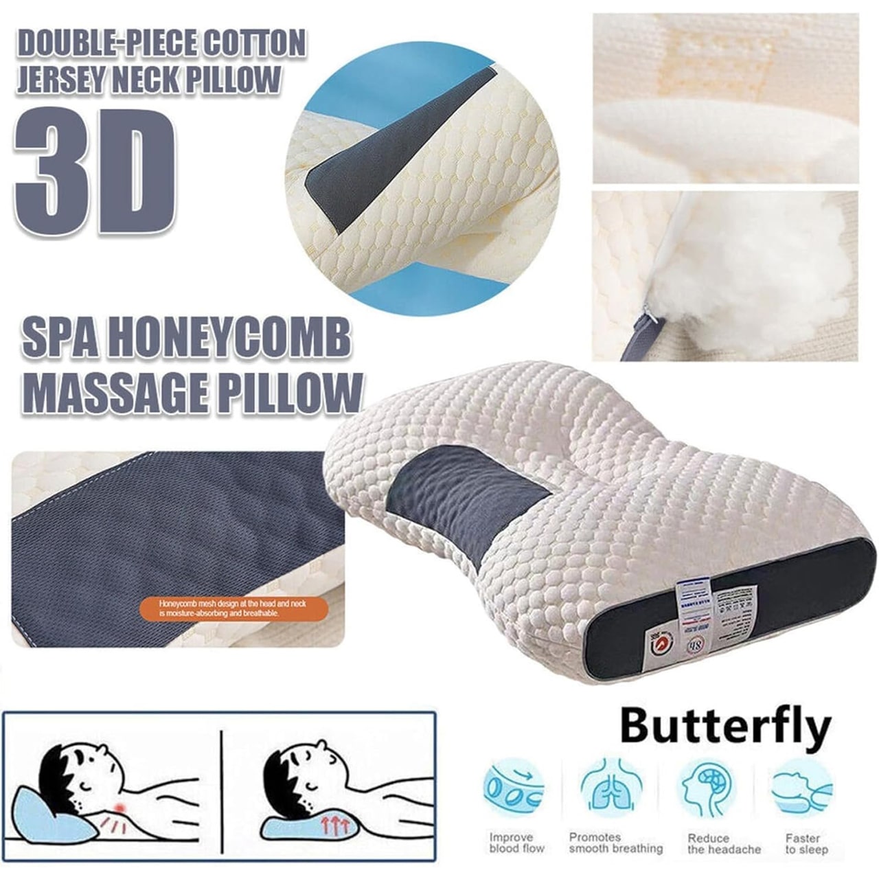 ComfyPillow, ergonomický vankúš - Image 4