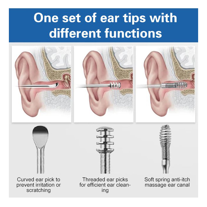 EarCleaningKit, 7-dielna sada s príslušenstvom na bezpečné čistenie uší - Image 2
