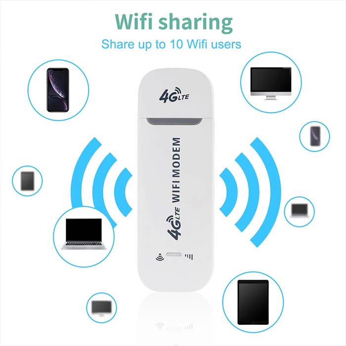 WifiModem, sieťový adaptér USB - Image 1